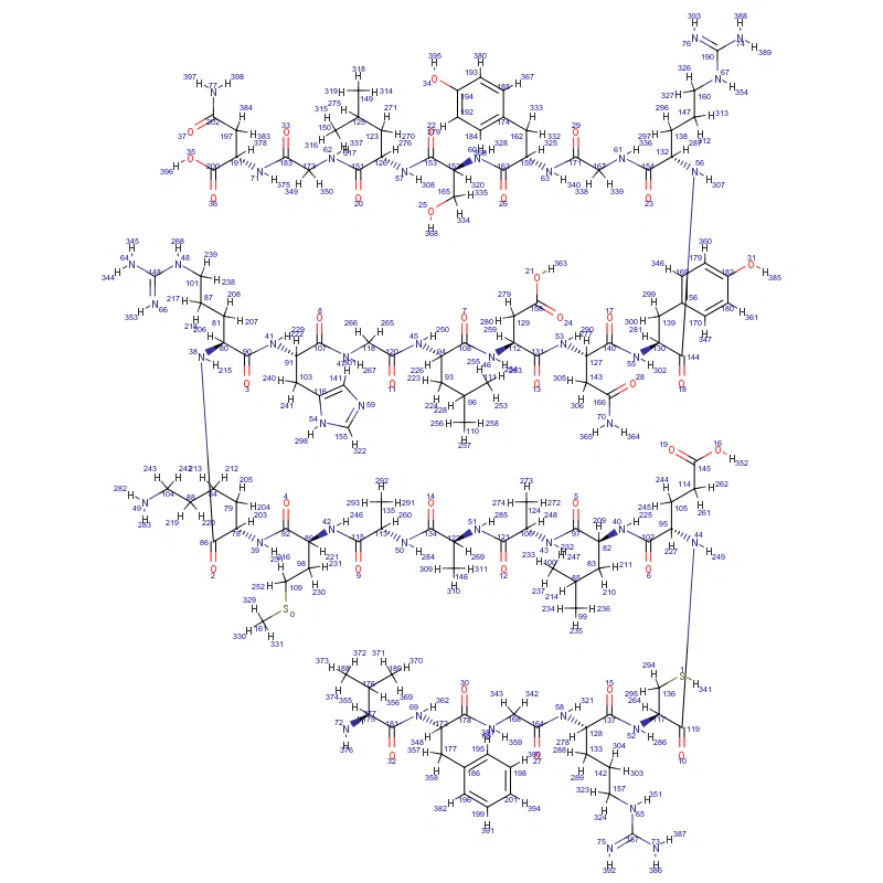 Lisozima CAS#12650-88-3